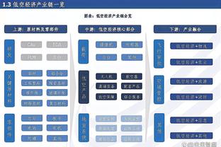 betway客户端截图3